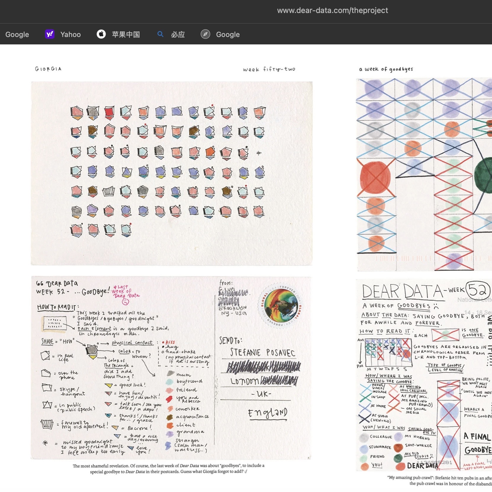 My process of exploring the website.