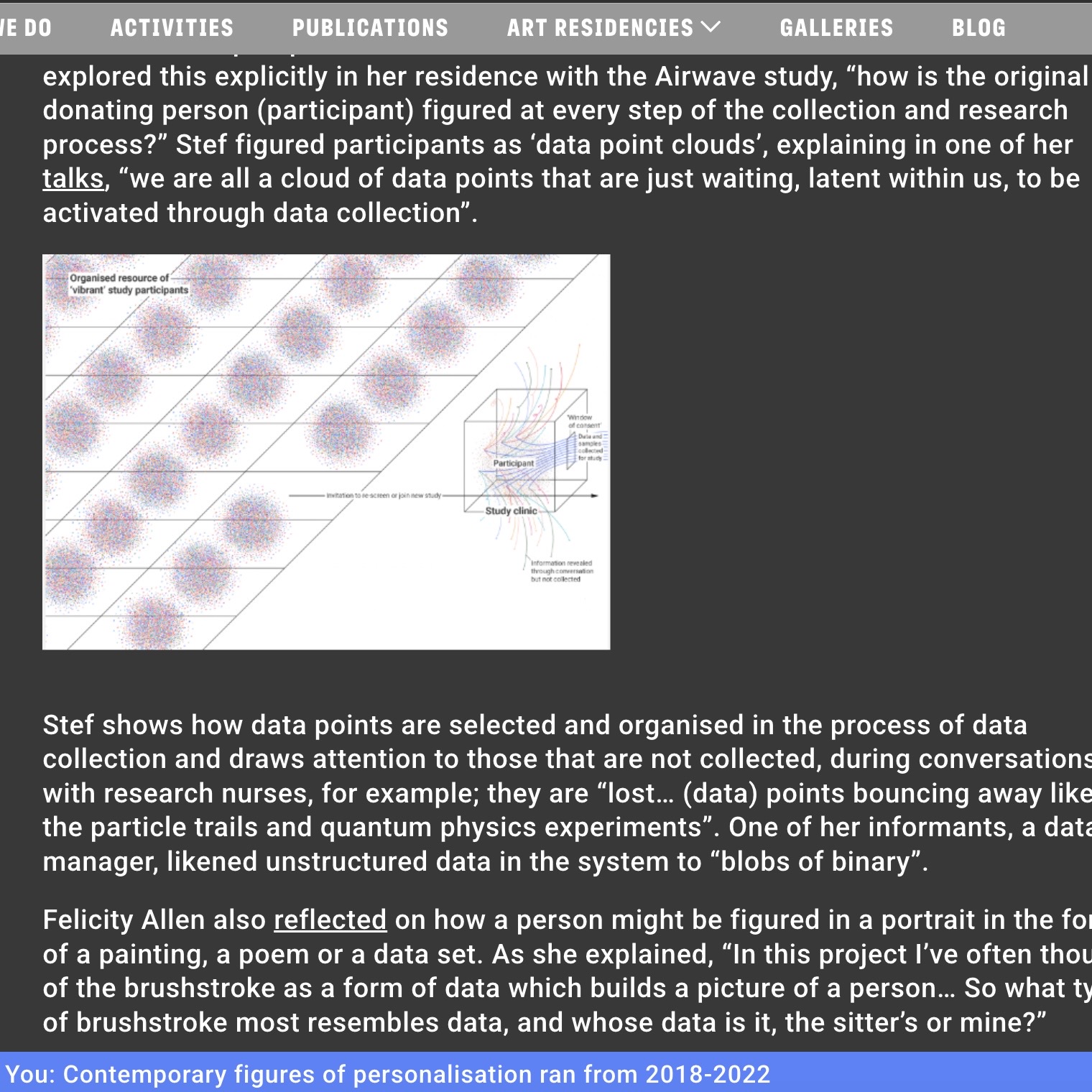 My process of exploring the website.