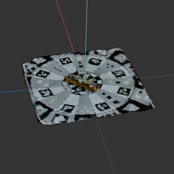 The process of my exploration during Activity 2.